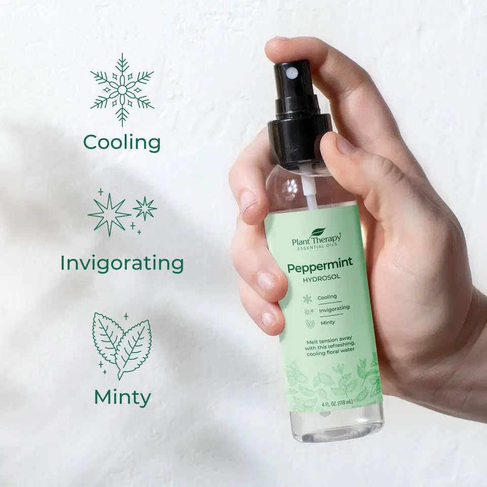 Peppermint Hydrosol